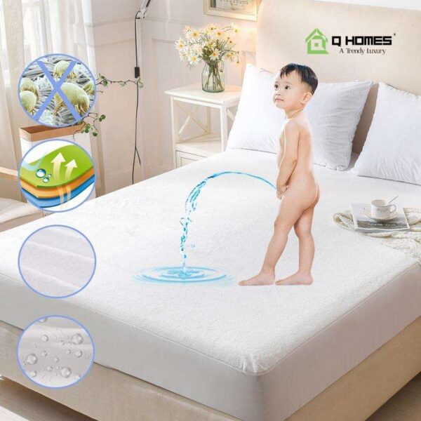 Kingtex Waterproof Mattress Protector - Image 4