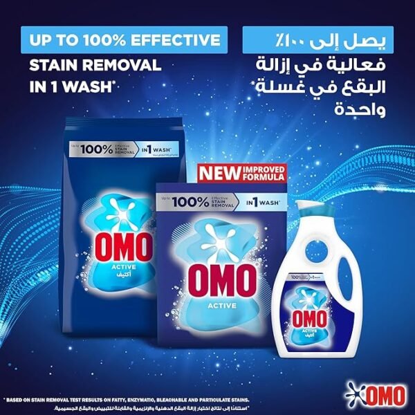 OMO Active Semi-Automatic Washing Powder – 2.25kg – Q Homes Outlet LLC